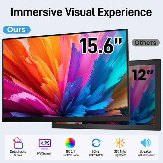 Zynity Laptop Screen Extender, 15.6" FHD 1080P IPS Portable Monitor for Laptop, Plug and Play Dual Monitor Extender for 13"-17.3" Laptops, Compatible with MAC, Windows, Android, Linux, Chrome