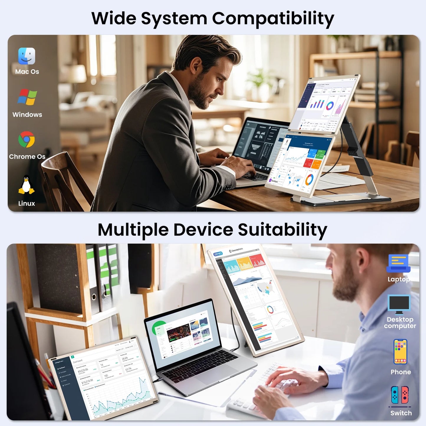 Zynity 15.6" Laptop Screen Extender, 1080P FHD Triple Portable Laptop Monitor Extender,Detachable Screen Travel Monitor for 13"-17.3" Laptops (Mac/Wins/Chrome/Dex)