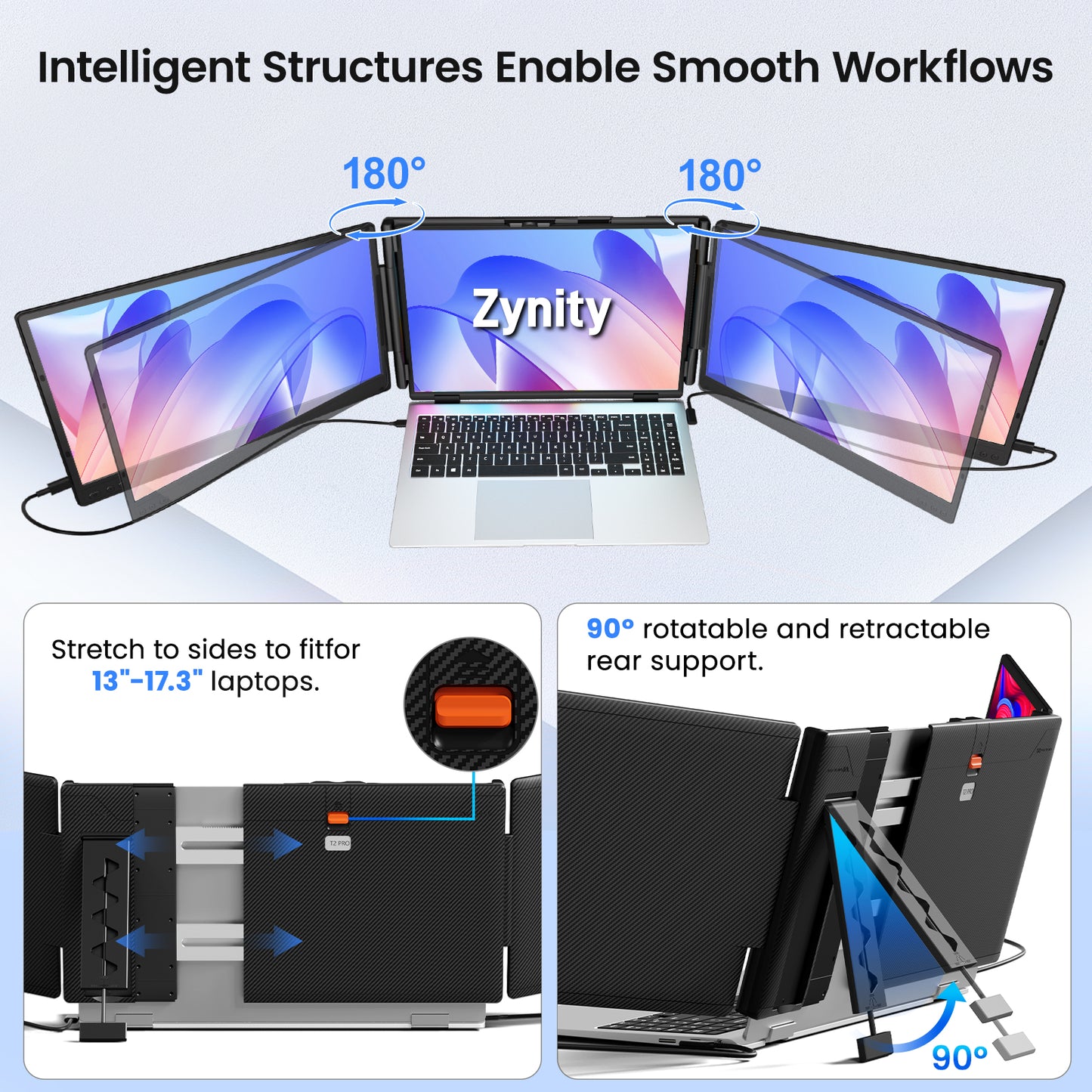 Zynity Laptop Screen Extender,14" 1080P FHD IPS screen，portable laptop screen，Fit for 13"-17.3" Laptop screen, Plug & Play Compatiable with Windows/Mac/Chrome/Android/Switch