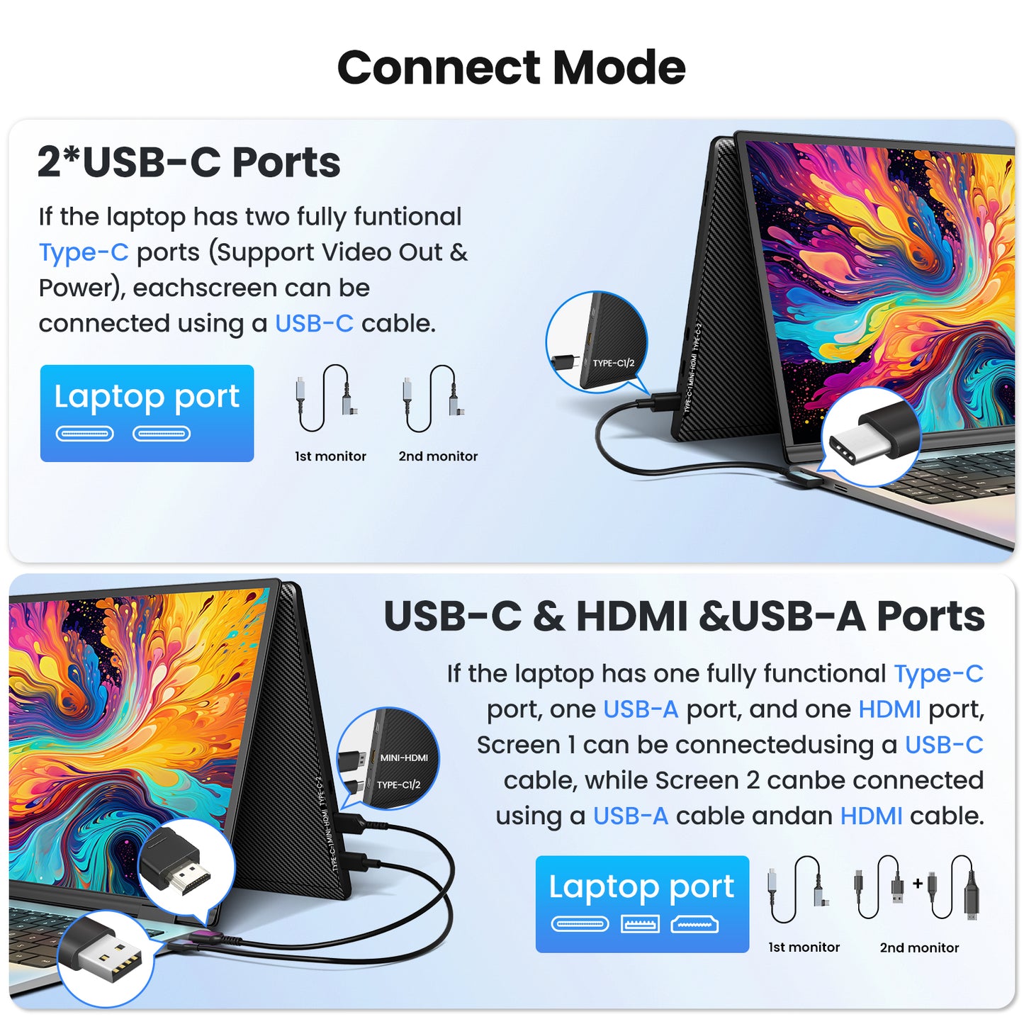 Zynity Laptop Screen Extender,14" 1080P FHD IPS screen，portable laptop screen，Fit for 13"-17.3" Laptop screen, Plug & Play Compatiable with Windows/Mac/Chrome/Android/Switch