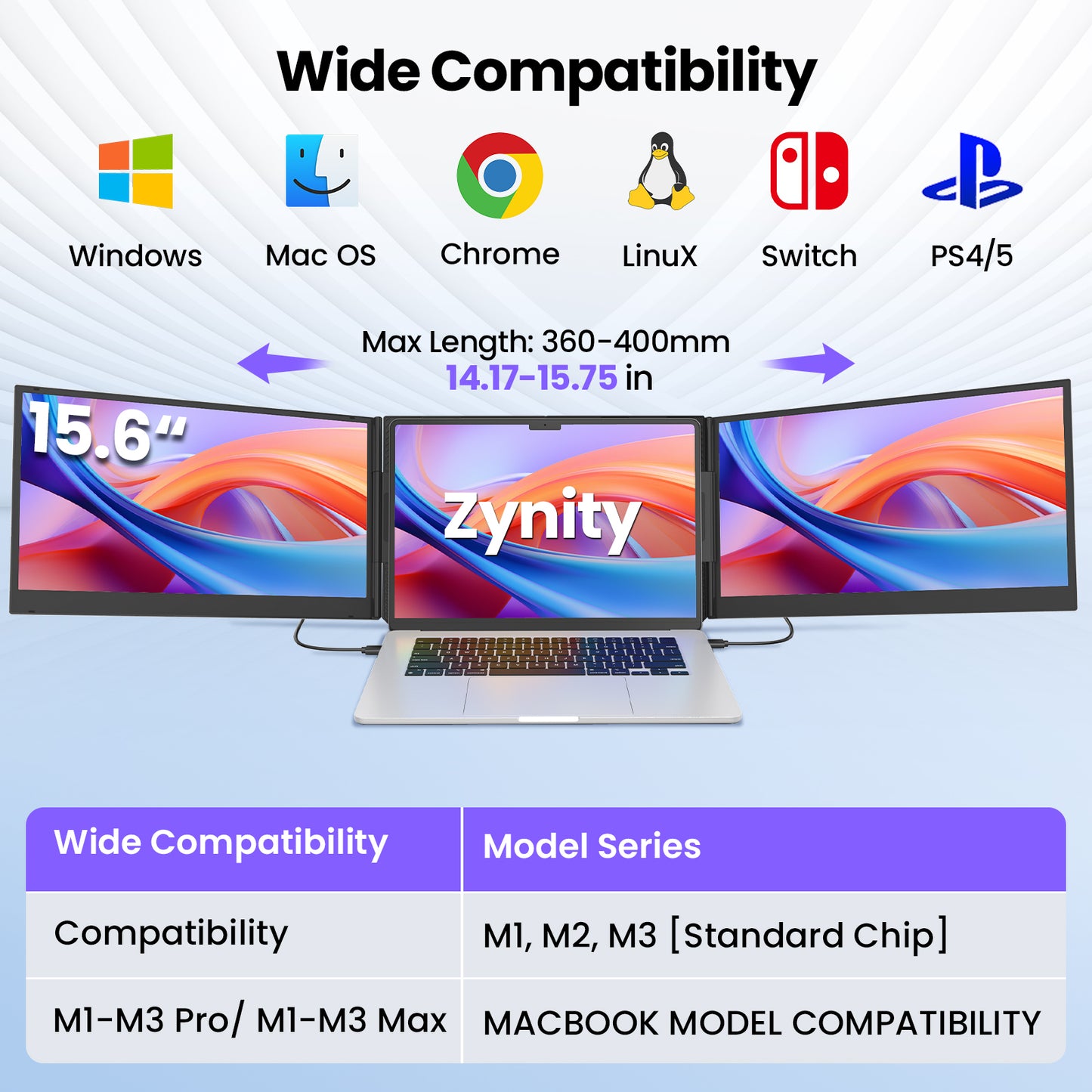 Zynity 15.6" Laptop Screen Extender, 1080P FHD IPS Portable Monitor Extender for 13"-17.3" Laptops, Aluminum alloy laptop dual-screen extender, Plug & Play Compatible with Windows, Mac & Android